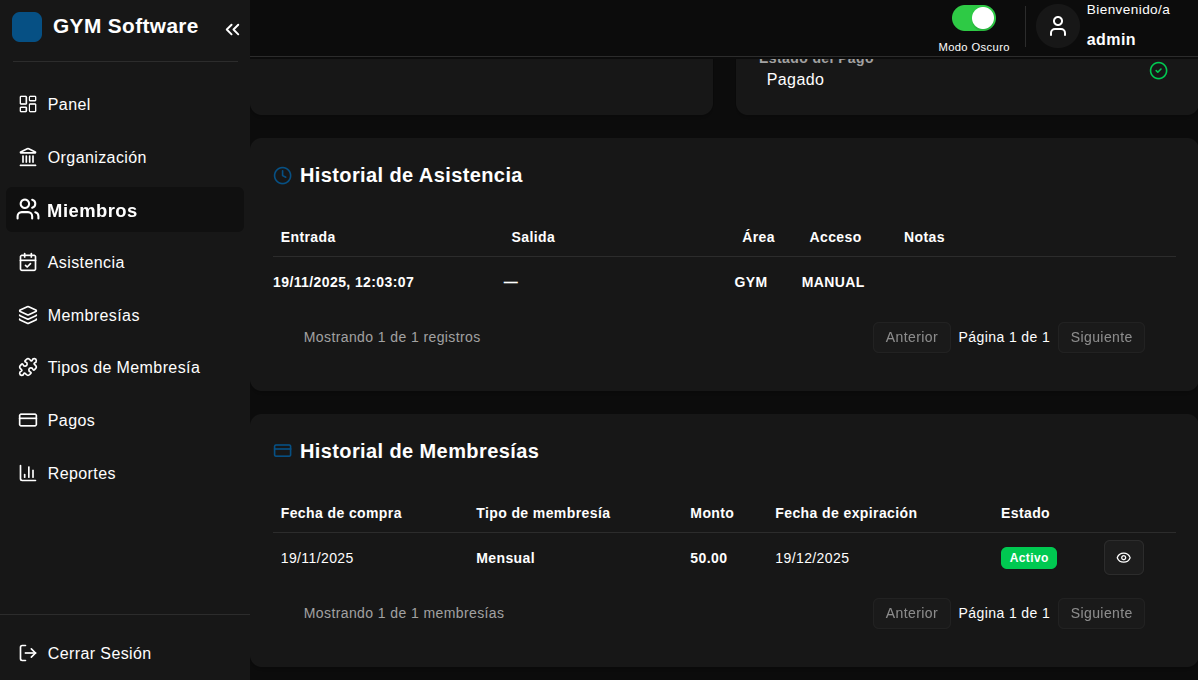 Dashboard showing team collaboration